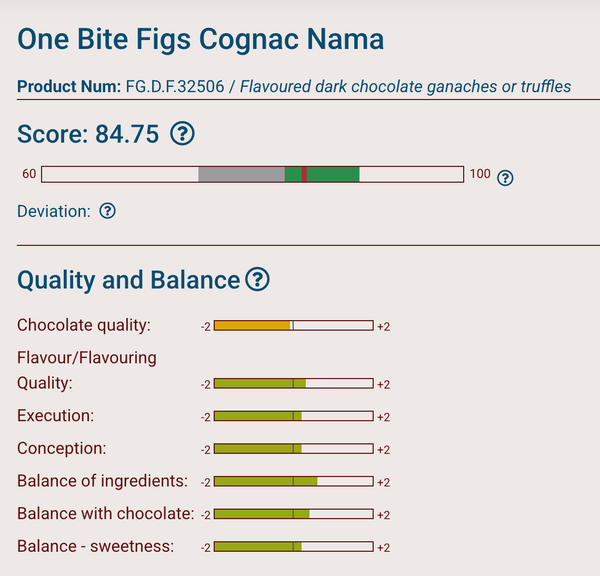 Fig and Dark Chocolate