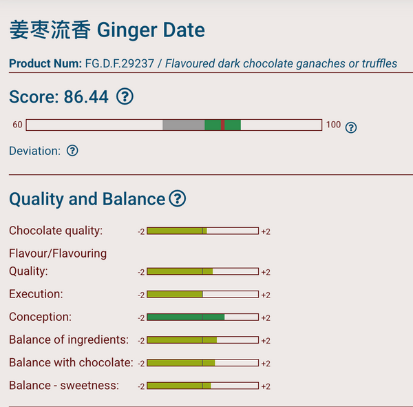 生薑紅棗黑巧（純素）